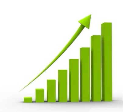 Himcrest - AI Powered Digital Marketing Agency